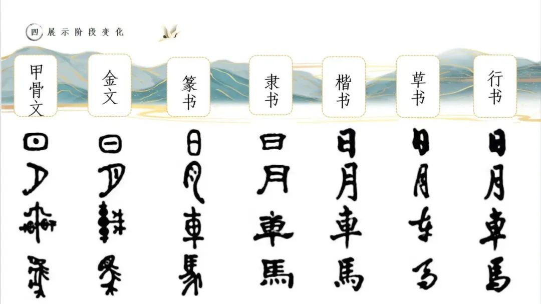 榆林科技馆夏令营走进朔方博物馆